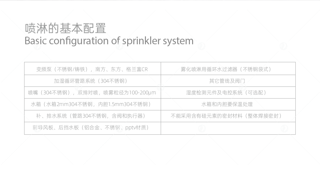 详情页4_画板 1 副本 28.png